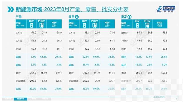 至臻皮肤上线！至臻小小薇恩皮肤可兑换