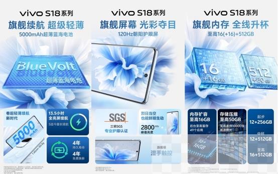 vivo S18 系列即将发布，影像、性能全面进阶